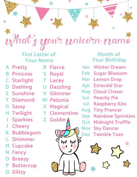 What's Your Unicorn Name Unicorn Birthday Party Decorations, Unicorn Names, Unicorn Themed Birthday Party, Name Game, Unicorn Crafts, Party Names, Unicorn Birthday Party, Name Games, White Moon