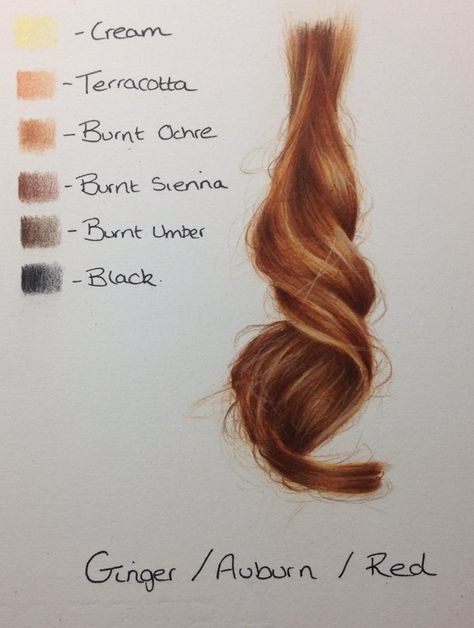 How to Art — Hair Colour Palettes by Kirsty Partridge Portrait Au Crayon, 얼굴 그리기, Colored Pencil Techniques, Art Instructions, Color Pencil Art, Pencil Portrait, Color Pencil Drawing, How To Draw Hair, Drawing Tips