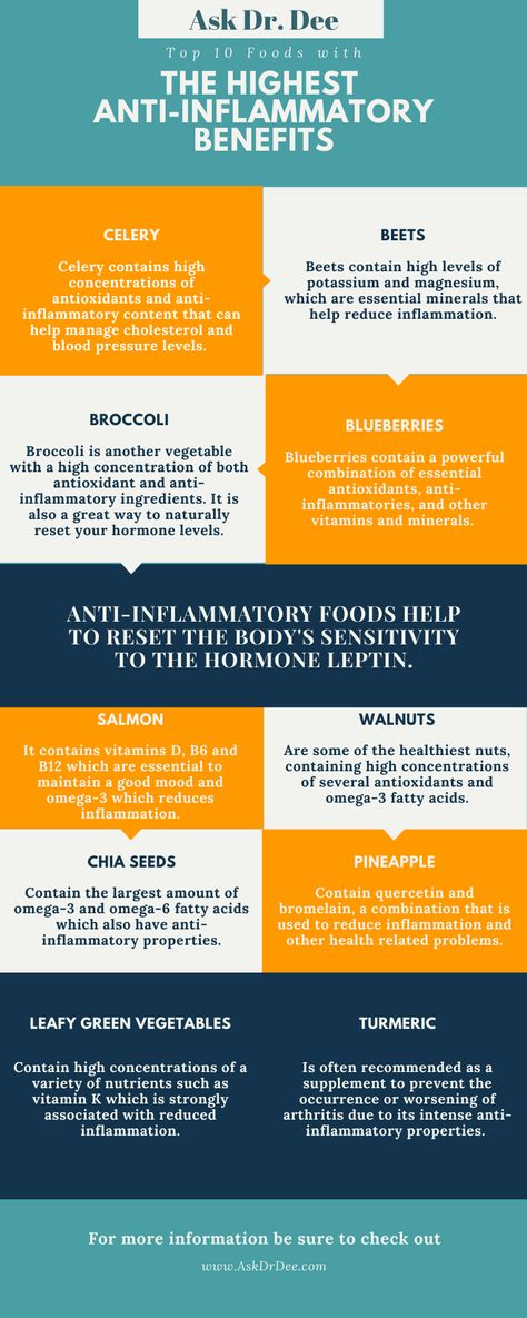 How to Fight The Resistance - Best Holistic Life Estrogen Foods, Increase Progesterone, 12 Minute Workout, Low Estrogen, Brown Spots Removal, Estrogen Dominance, Hormone Levels, Hormone Health, Nutrition Education