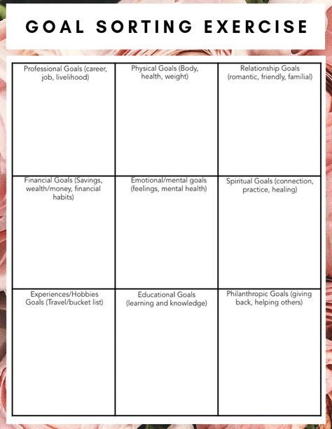 Goal Setting Worksheet For Adults, 2023 Goal Setting Worksheet, Mood Board Vs Vision Board, Simple Goal Setting Worksheet, Writing Goals Personal, Goal Writing Template, Action Steps For Goals, Goal Setting Activities For Adults, Setting Work Goals