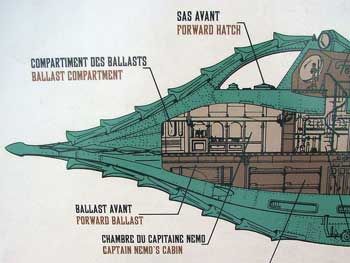 20,000 Leagues Under the Sea - The Nautilus, forward section schematic detail. Walt Disney movies, 1954. 20 000 Leagues Under The Sea, 20000 Leagues Under The Sea, Nautilus Submarine, Steampunk Illustration, Walt Disney Movies, The Nautilus, Leagues Under The Sea, Sci Fi Ships, Sea Crafts