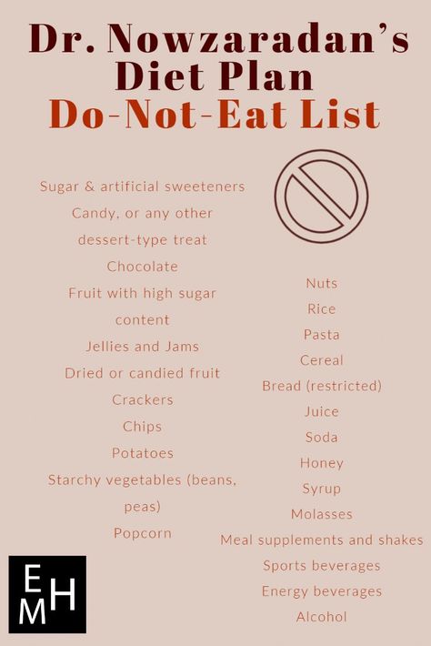 My 600 lb live diet plan Do Not Eat List, Dr Nowzaradan Diet, Dr Nowzaradan, Dr. Now, 1200 Calorie Diet Plan, Bariatric Diet, List Of Foods, Liquid Diet, Calorie Meal Plan