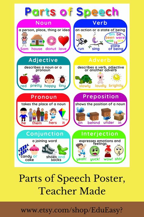 Digital educational download, Parts of Speech, Learning grammar is fun and easy, Classroom teaching aids, Homeschool English aids, making learning easy, Teaching visual aids, English visual aids English Teaching Aids Ideas, Conjunctions Worksheet, Part Of Speech Noun, Learning Grammar, English Education, Grammar For Kids, English Teaching Materials, Educational Poster, Language School