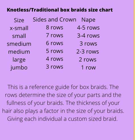 Braid Sizing Chart, Braids Size Chart Hair, Box Braid Sizes Chart, Braid Part Size Chart, Flip Over Method Braid Pattern, Parting Layout For Braids, Box Braids Diagram, Box Braid Pattern Tutorials, Knotless Braid Chart