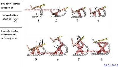 Crossed Double Crochet Stitch, Crochet Patterns Stitches, Crossed Stitch, Treble Crochet, Treble Crochet Stitch, Crochet Cross, Double Crochet Stitch, Crochet Stitches Tutorial, Crochet Motif