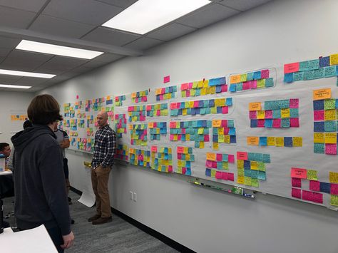 Affinity Mapping Affinity Mapping, Organize Ideas, Problem Statement, Large Numbers, My Values, Ux Ui, Of Ideas, Ui Ux Design, Pink Aesthetic