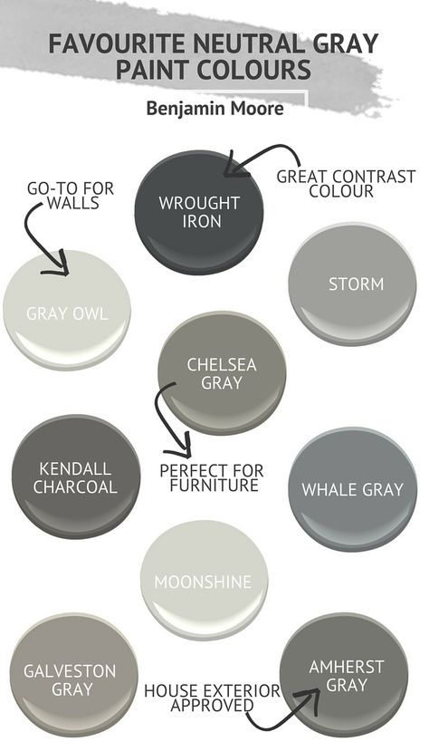 Light Gray Exterior House Colors, Gray Exterior Paint Colors, Grey Paint Colours, Gray Exterior Paint, Benjamin Moore Paint Colors Gray, Bedroom Paint Colors Grey, Dark Gray Paint Colors, Neutral Gray Paint, Paint Color Pallets