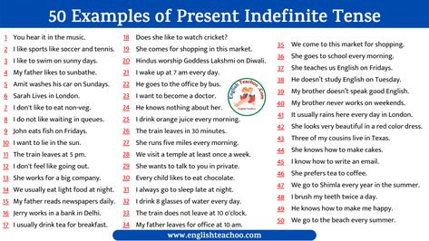 Examples of Present Indefinite Tense Tenses Examples, Past Tense Examples, Present Indefinite Tense, Past Continuous Tense, Letter To My Mother, Past Continuous, Present Continuous Tense, Simple Past, Simple Present Tense