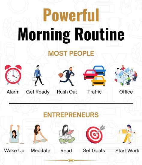 Enterpreneur mindset, business ideas, business man lifestyle, morning routine fir success, successful people morning routine Best Morning Routine Successful People, Routine Of Successful People, Man Lifestyle, Entrepreneur Goals, Entrepreneurial Skills, Business Rules, Mental Health Facts, Books To Read Nonfiction, How To Focus Better