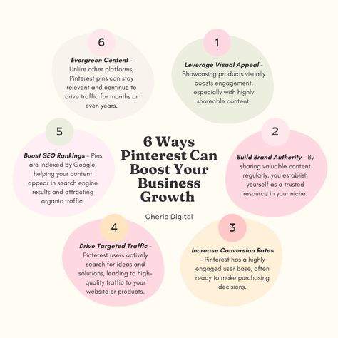 Discover why Pinterest is the ultimate platform to boost your business growth! From driving targeted traffic to building brand authority and increasing conversions, using Pinterest for business offers endless opportunities. Learn 6 ways you can start growing your business with Pinterest today! #PinterestMarketing #GrowYourBusiness #BusinessGrowth #SocialMediaMarketing #IncreaseWebsiteTraffic #SEOtips Building Brand, Evergreen Content, Using Pinterest, Endless Opportunities, Increase Website Traffic, Seo Ranking, Business Offer, Brand Building, Pinterest For Business