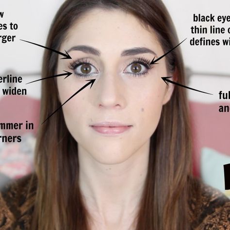 Tips and tricks on how to get bigger looking eyes. Learn how to make your eyes pop and look more awake without wearing a ton of makeup. Simple and easy! Make Eyes Bigger, Positive Quotes For Life Encouragement, Positive Quotes For Life Happiness, Makeup For Small Eyes, Teknik Makeup, Big Eyes Makeup, Make Eyes Pop, Back To School Makeup, Frat Party