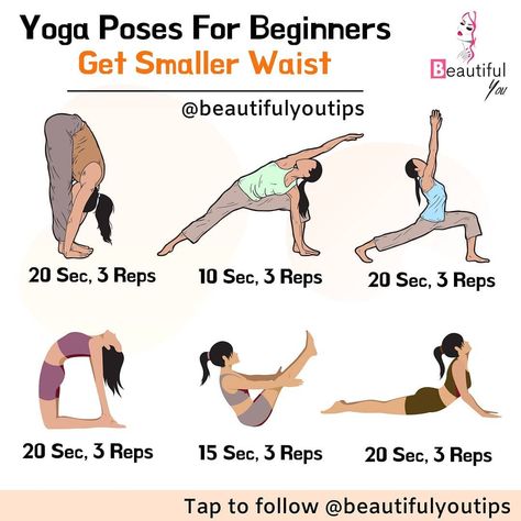 Ab Yoga, Yoga Facts, Morning Yoga Routine, Poses For Beginners, Daily Yoga Workout, Smaller Waist, Relaxing Yoga, Cool Yoga Poses, Easy Yoga Workouts