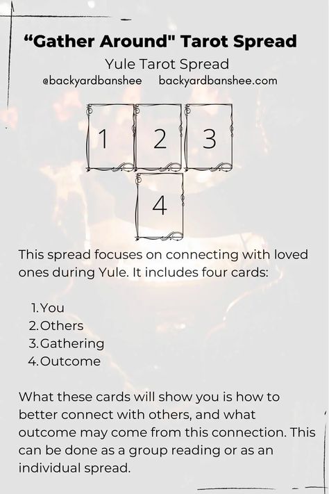 Yule Tarot Spread: Celebrations, Balance, Protection And More New Year Tarot Spread, Yule Tarot, Year Tarot Spread, New Year Tarot, Tarot Knowledge, Blessed New Year, Diy Tarot Cards, Tarot Reading Spreads, Learning Tarot Cards