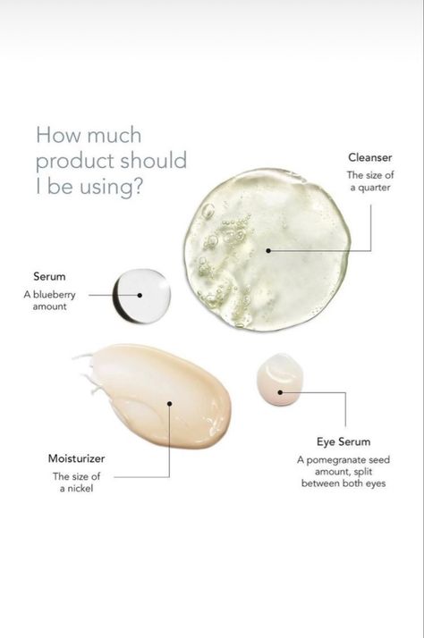 How Much Product To Use On Face, Social Media Infographic Design, Spa Poster, Skin Facts, Skin Care Business, Skincare Products Photography, Beauty Content, Skincare Packaging, Products Photography