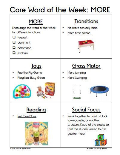 Core Words Of The Week, Core Word Of The Week Aac, Core Words Aac Activities, Core Word Activities, Core Word Of The Week, Speech Therapy Activities Elementary, Aac Activities, Core Vocabulary Activities, Speech Therapy Tools