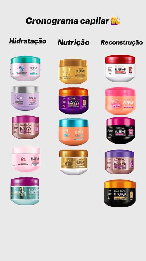 Hidratações da elseve para seu cronograma capilar Perfume Making, Real Beauty, Just Girl Things, Loreal Paris, Spa Day, Glow Up?, Hair Hacks, Skin Care Tips, Beautiful Hair