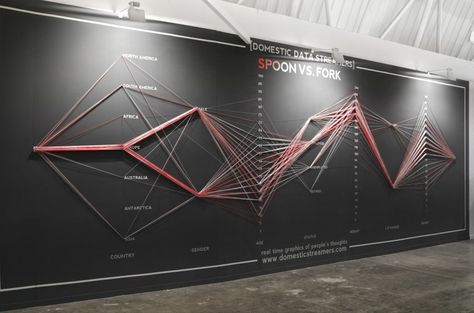 Data Strings 3d Data Visualization, Interactive Exhibition, Interactive Walls, Data Design, Exhibition Display, Environmental Design, Environmental Graphics, Interaction Design, Black Wall