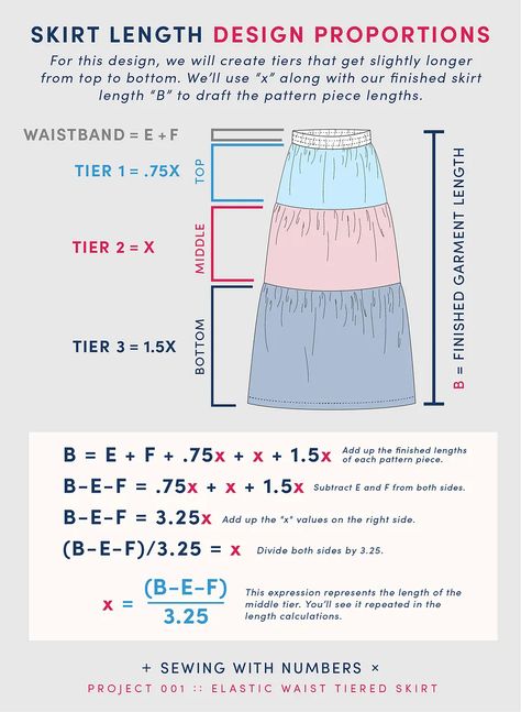 Project 001: How to Draft an Elastic Waist Tiered Skirt Three Tier Skirt Pattern, Sew Tiered Skirt, How To Make An Elastic Waist Skirt, Elastic Waist Skirt Pattern Free, Diy Long Skirt Pattern, Tiered Skirt Tutorial, Tiered Skirt Pattern Free, Tiered Skirt Sewing Pattern, How To Make A Long Skirt