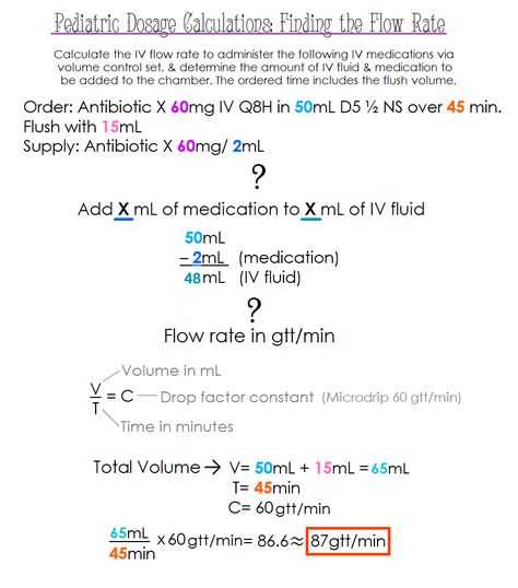 Pediatric Dosage Calculations: Finding the Flow Rate Weight Based Dosage Calculations, Simple Nursing Study Guides Pediatrics, Pediatric Dosage Calculations, Nursing Notes Pediatric, Dosage Calculations Nursing, Nursing Calculations, Pacu Nursing Medications, Acute Care Nurse Practitioner, Medical Math