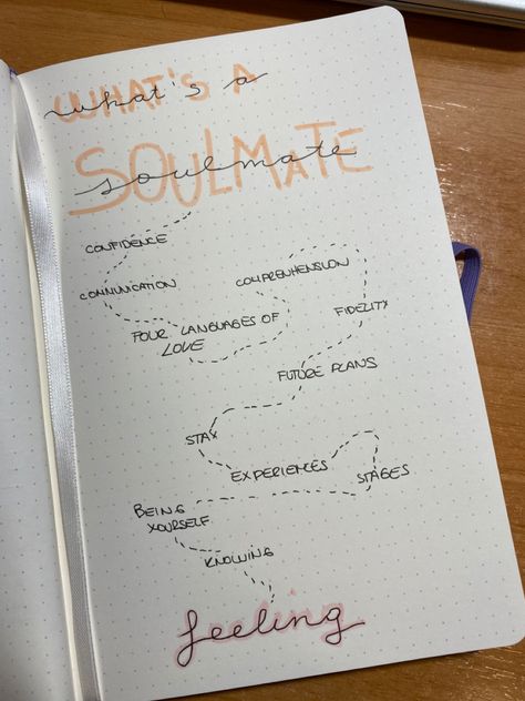 Things You Taught Me Scrapbook, What's A Soulmate Scrapbook, What Is A Soulmate Journal Page, What's A Soulmate Journal, What’s A Soulmate, Soulmate Checklist, Soulmate Journal, Finding Your Soulmate Quotes, What's A Soulmate