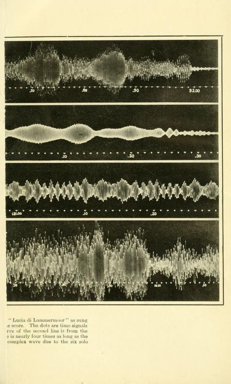 Communication Images, Lucia Di Lammermoor, Sound Science, Wall Of Sound, Goth Wallpaper, 8 Bits, Mood And Tone, Art Folder, Visual Diary