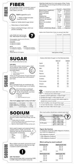 Eating better is a BIG priority for me right now. I'm looking at healthy alternatives to all our favorite meals and snacks, preparing new ... Nutrition Printables, High School Health, Nutrition Classes, Nutrition Activities, Family And Consumer Science, Health Class, School Health, Sport Nutrition, Molecular Gastronomy