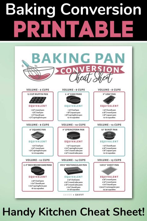 This {free} Baking Pan Conversion Cheat Sheet Printable allows you to change up the type of pan equivalency based on volume. via @savorandsavvy Pan Size Conversion, Baking Pan Conversion Chart, Recipe Substitution Chart, Cake Pan Conversion Chart, Pan Conversion Chart, Oven Conversion Chart, Butter Measurements, 8 Inch Round Cake, Cooking Charts