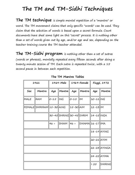 The TM and TM-Sidhi Techniques The TM technique  is simple mental repetition of a "mantra" or  word. The TM movement claim... Tm Meditation, Maha Mitrunjaya Mantra, Tara Mantra, Yoga Nidra Script Guided Meditation, Mahamrityunjay Mantra, Transcendental Meditation Mantra List, Meditation Mantra, Maharishi Mahesh Yogi, Transcendental Meditation Mantra