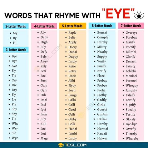 Words that Rhyme with eye 6 Letter Words, 2 Letter Words, 3 Letter Words, Three Letter Words, Study English Language, Rhyme Scheme, Romantic Themes, Four Letter Words, Letter N Words