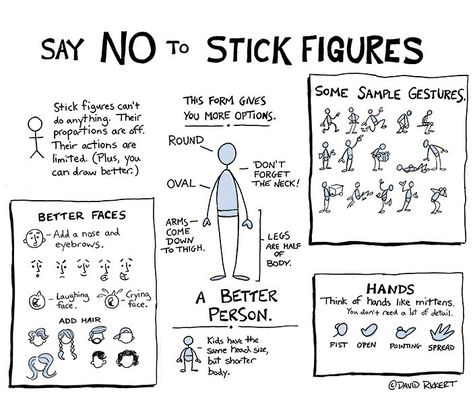 Tired of seeing stick figures in your student projects? Here's a guide to how you can draw better people. How To Draw Human Figures, Drawing Stick Figures, Creative School Projects, Teacher Doodles, Draw Better, Illustration Design Graphique, Arte Doodle, Art Teaching, Sketch Notes