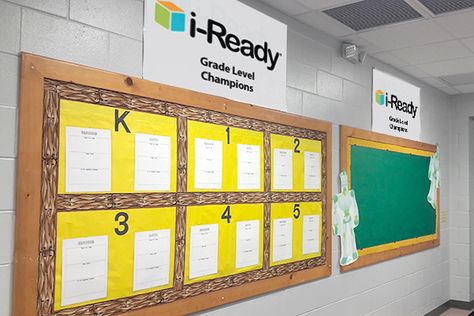 Whole School Data Walls, School Wide Data Walls Elementary, I Ready Data Walls Elementary, School Data Room Ideas, Grade Level Data Wall, I-ready Bulletin Board Ideas, Iready Tracker Bulletin Board, Classroom Data Wall Bulletin Boards, Iready Data Walls Elementary