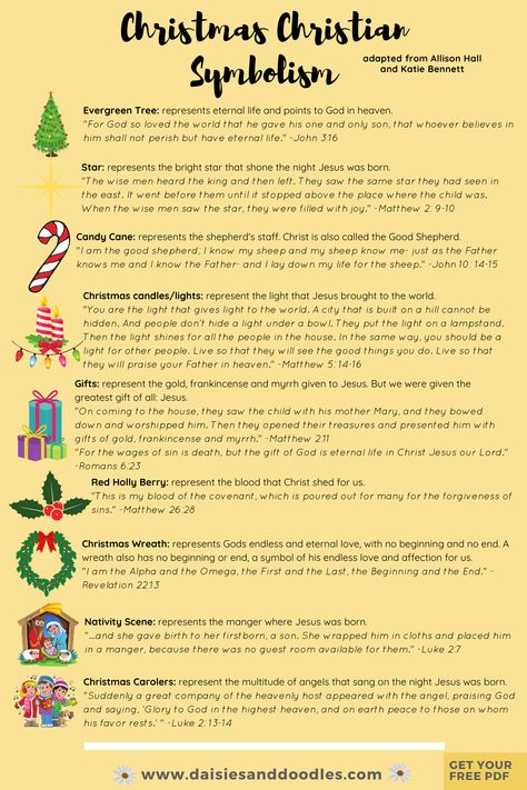 Should Christians Celebrate Christmas, Christian Traditions For Christmas, Christian Christmas Themes, Christian Christmas Symbols And Meanings, Christian Christmas Traditions Kids, Christmas Christian Traditions, Christian Holiday Traditions, Christmas Symbols And Meanings For Kids, Christmas Tree Christian