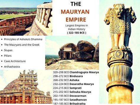 Upsc History, Mauryan Empire, Ancient India Map, भारतीय इतिहास, Ancient Indian History, Ias Study Material, History Infographic, World History Lessons, Ancient History Facts