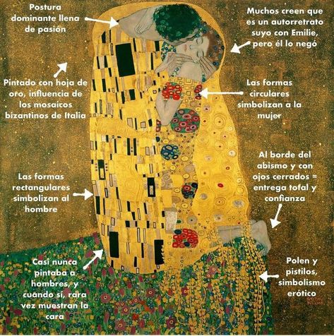 The Kiss Painting Gustav Klimt, Klimt Tattoo, The Kiss Gustav Klimt, Art Analysis, Kiss Painting, Gustav Klimt Art, Klimt Paintings, Klimt Art, Famous Artwork