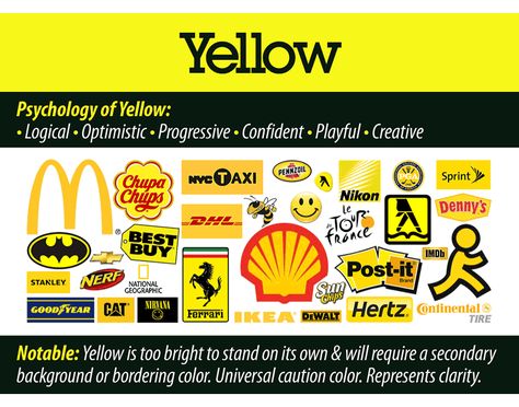 Yellow Logo Design, Yellow Restaurant, Logo Color Combinations, Logo Color Schemes, Restaurant Logos, Logo Yellow, Yellow Logo, Simple Designs To Draw, Color Meanings