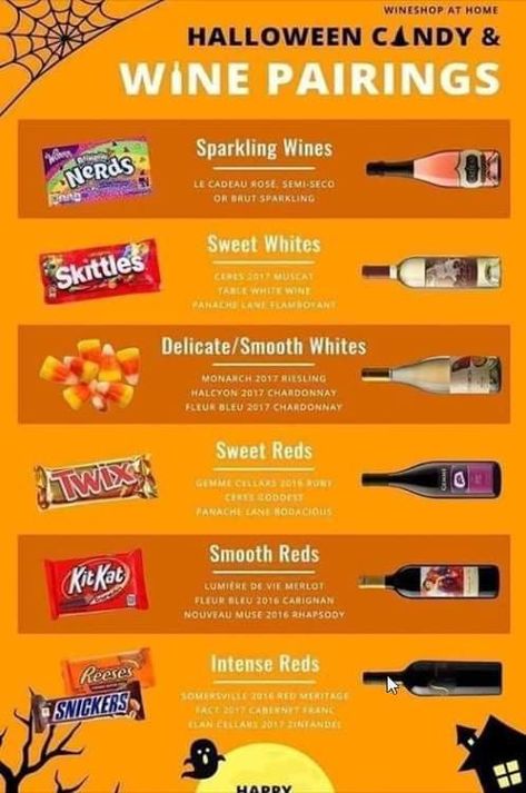 Candy Wine, pairings Halloween Happy Hour, Party Food Ideas Appetizers, Wine Pairing Ideas, Wine Walk, Food Ideas Appetizers, Easy Party Appetizers, Pairing Ideas, Hocus Pocus Party, Wine Knowledge