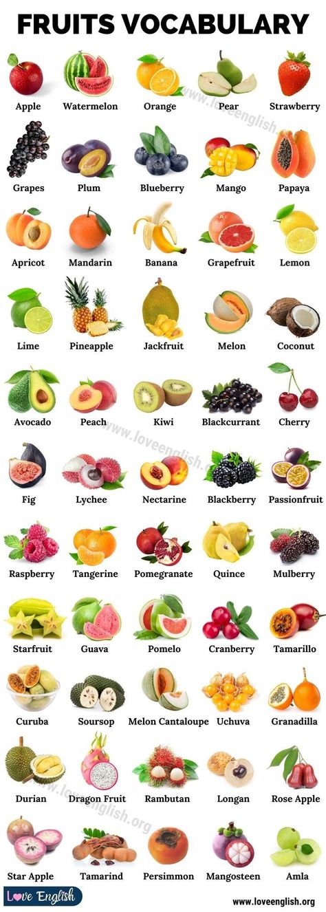 Pepper Chart, Fruit Vocabulary, Fruits And Vegetables Names, Most Nutritious Vegetables, Fruits And Vegetables List, Name Of Vegetables, Fruits Name In English, Vegetable Chart, Picture Vocabulary