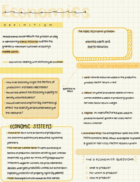 aesthetic yellow study notes ap macroeconomics muslimplanner #plannerdesign #schoolplanner #dailyplannerprintable🔻. Study Notes Aesthetic Ipad, Law Notes Aesthetic Ipad, Math Notes Aesthetic Ipad, History Notes Aesthetic Ipad, Econ Notes Aesthetic, Digital School Notes, Ipad Note Taking Aesthetic, Notes On Ipad Aesthetic, Aesthetic Notability Notes