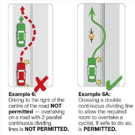 Most states allow drivers to cross unbroken lines when overtaking cyclists. Picture: MyLicenceSA Road Rules, Continuous Line, Road