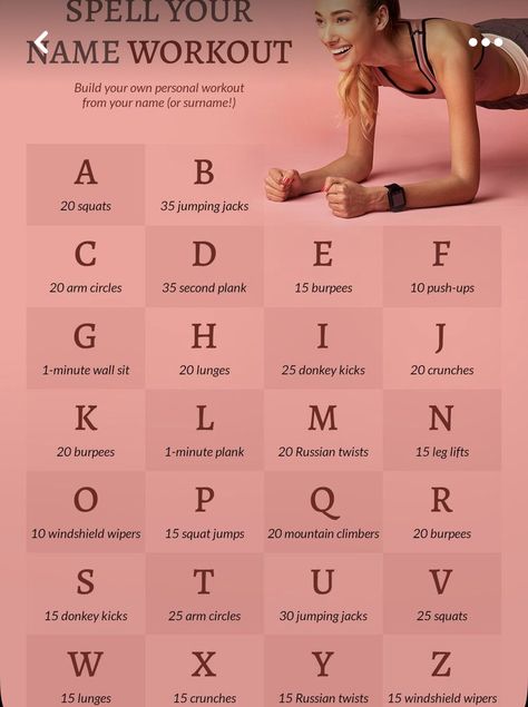 Letter Exercises Alphabet, Spell Your Workout, Abc Workout For Women, Letter Workout, Your Name Workout, Alphabet Workout, Bedtime Workout, Abc Workout, Name Workout