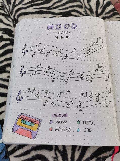 Music Mood Tracker, Simple Mood Tracker, Cute Mood Tracker, Music Tracker, Bullet Journal Mood Tracker, Tracker Ideas, Journal Inspiration Writing, Bullet Journal Ideas Templates, Creating A Bullet Journal