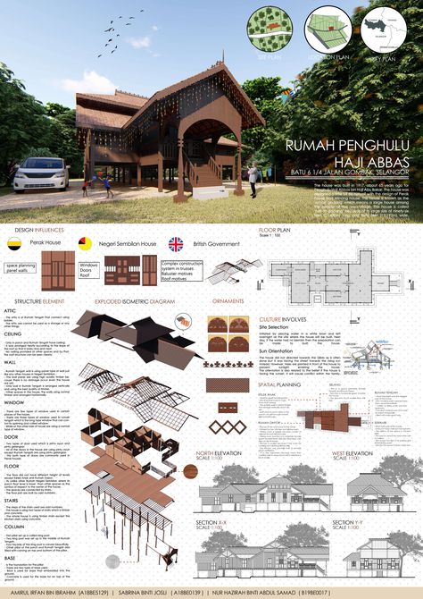 Vernacular House Plans, Malay Interior Design, Malay Traditional House, Malay Architecture, Poster Arsitektur, Malay House, Campus Landscape Design, Vernacular House, Back In 1981