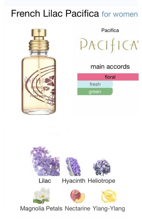 Hyacinth Perfume, Ylang Ylang Perfume, Lilac Perfume, French Lilac, Flower Perfume, Summer Fragrance, Perfume Collection Fragrance, Perfume Scents, Lilac Flowers