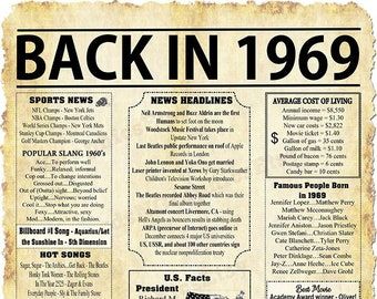 Back in 1977 PRINTABLE Newspaper Poster 1977 DIGITAL Birthday Sign 1977 Birthday Poster Birthday Gift Ideas Year You Were Born - Etsy Printable Newspaper, 40th Birthday Poster, Surprise 50th Birthday Party, Newspaper Gift, Newspaper Poster, Surprises For Husband, Nostalgic Gifts, 70th Birthday Gifts, Birthday Poster