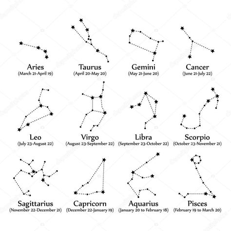 Zodiac Constellations, Line Tattoos, Tattoo Idea, Body Art Tattoos, Constellations, Line Chart, Body Art, Zodiac Signs, Tattoos