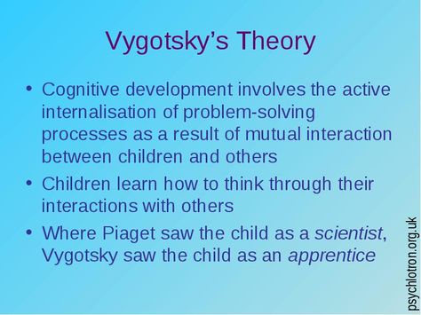 Vygotsky's main points on theory! So interesting to consider. Vygotsky Theory, Social Work Theories, Child Development Theories, Child Development Stages, Human Growth And Development, Early Childhood Education Resources, Child Development Activities, Educational Theories, Childhood Quotes