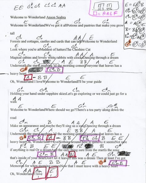 Welcome to Wonderland (Anson Seabra) Guitar Chord Chart Welcome To Wonderland, To Wonderland, Guitar Chord Chart, Ukulele Songs, Ukulele Chords, Piano Songs, Piano Chords, Guitar Chords, Guitar Lessons