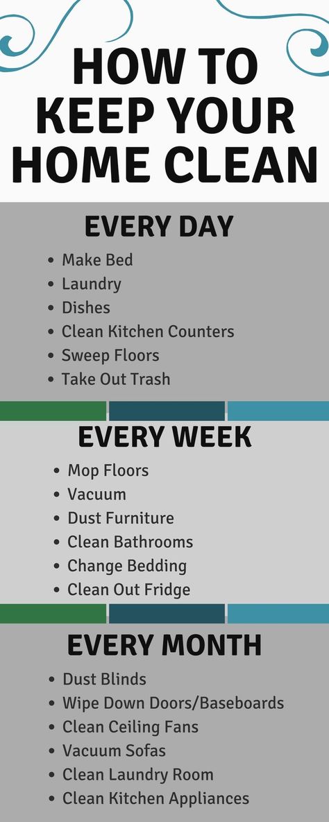 Cleaning Baseboards, Clean Baking Pans, Cleaning Painted Walls, House Cleaning Checklist, Deep Cleaning Tips, Household Cleaning Tips, Cleaning Dishes, Toilet Cleaning, Cleaning Checklist