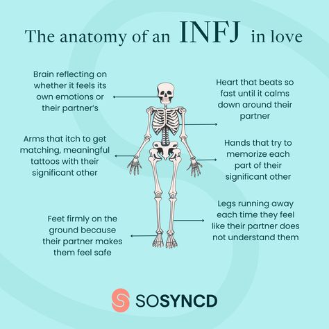 Life is too short for ordinary relationships 🩵 Infj And Entp, Infj Relationships, Infj Traits, Infj Love, Mbti Type, Understand Yourself, Infj Personality Type, Mbti Relationships, Myers Briggs Personality Types