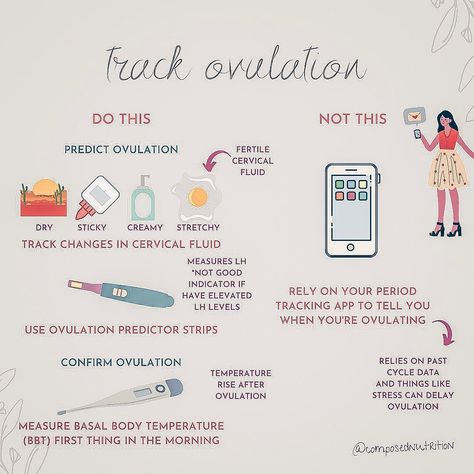 How To Track Period, How To Track Your Period, Period Tracking, Period Tracking Apps, Menstrual Cycle Productivity, Tracking Period Cycle, Tracking Ovulation, Period Tracking App, Energy Levels During Menstrual Cycle